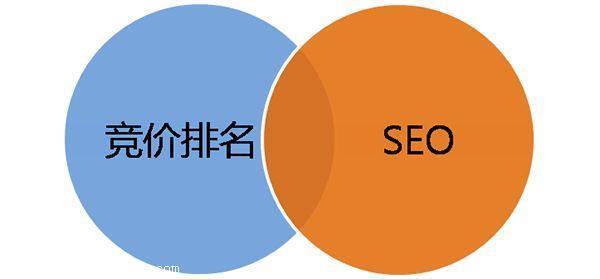 互联网推广,seo搜索引擎优化深圳网络运营推广科技公司产品智云10年
